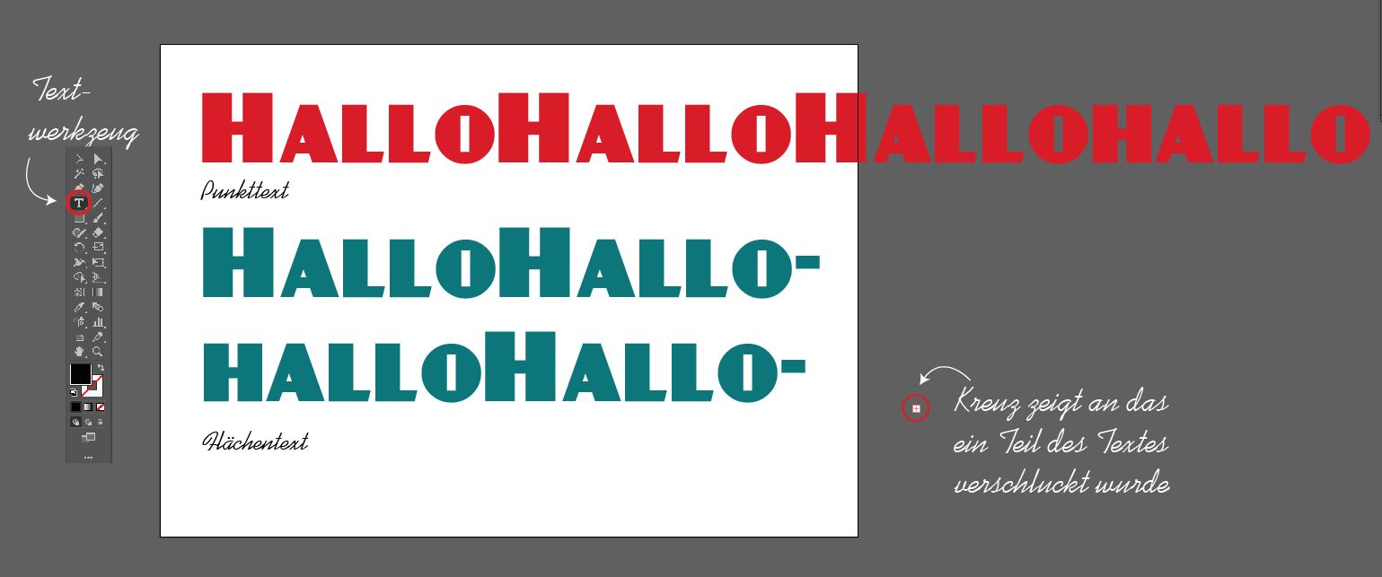 Text drehen mit Illustrator Studio für Illustration und